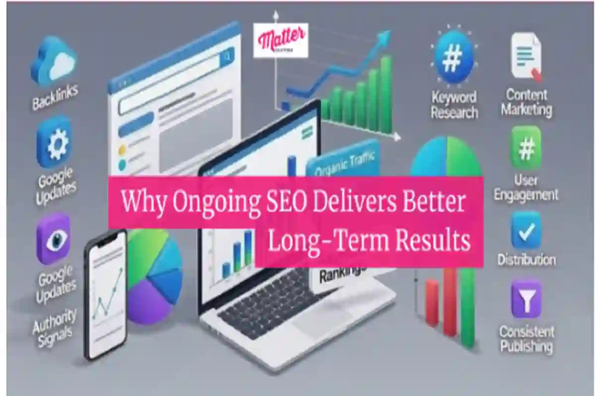 Why Ongoing SEO Delivers Better Long-Term Results